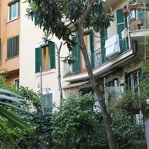 Mama Trastevere Apartamento Roma